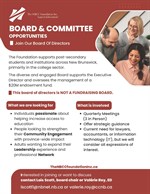 2025 Board Recruitment Recrutement EN